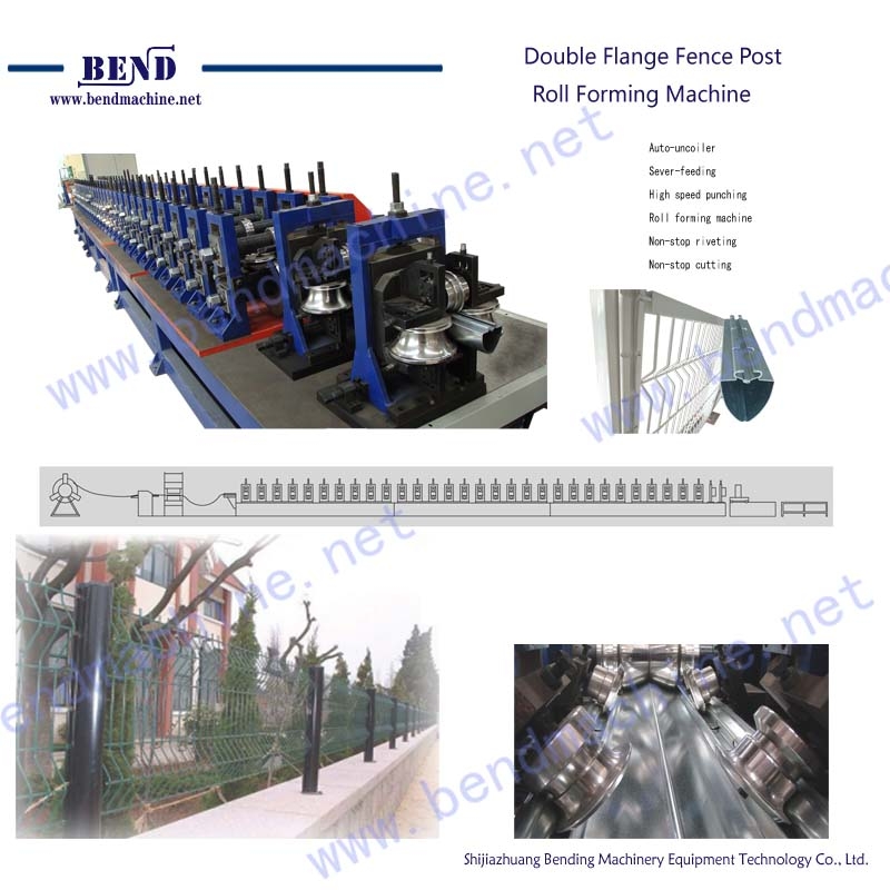 Double flange fence post roll forming machine