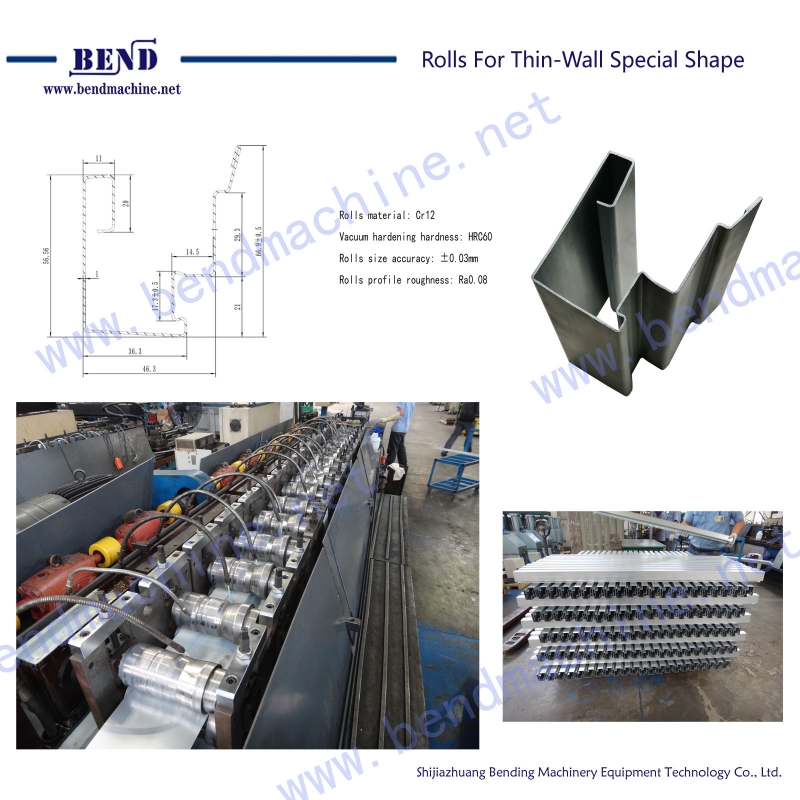 Rolls For Thin-Wall Special Shape